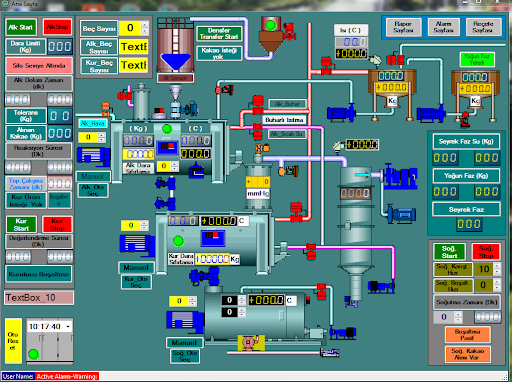 SCADA System